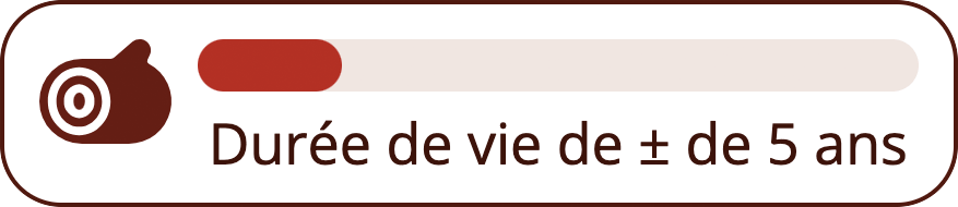 Durée de vie de ± de 5 ans