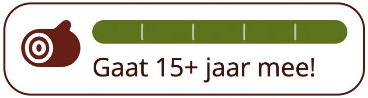 15 jaar duurzaamheid