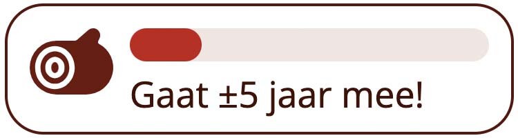 5 jaar duurzaamheid