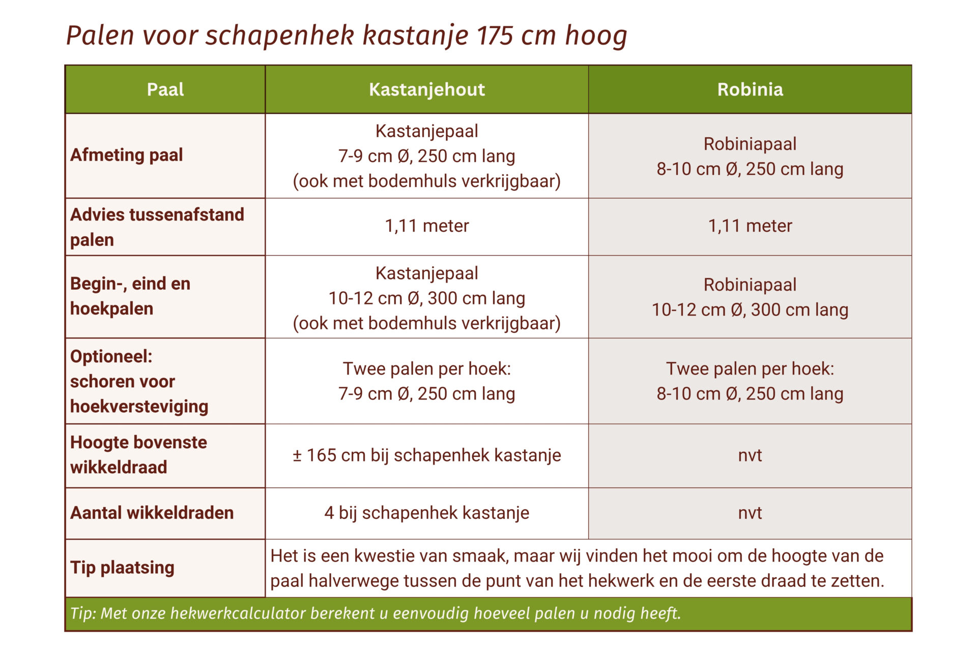 Schapenhek kastanje 175 cm hoog - Afbeelding 8